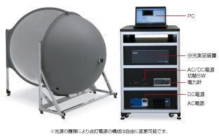 基本構成図