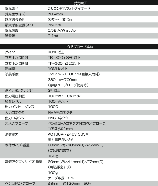 O-Eプローブ 仕様表