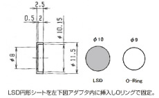 構成図